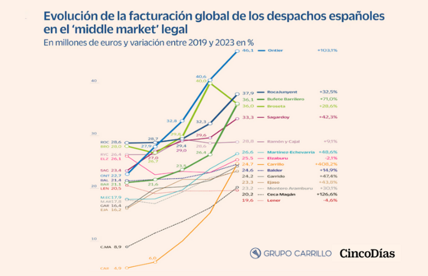 3f2e99 2b5d8c36c2604a5091e2d97fba86d345mv2